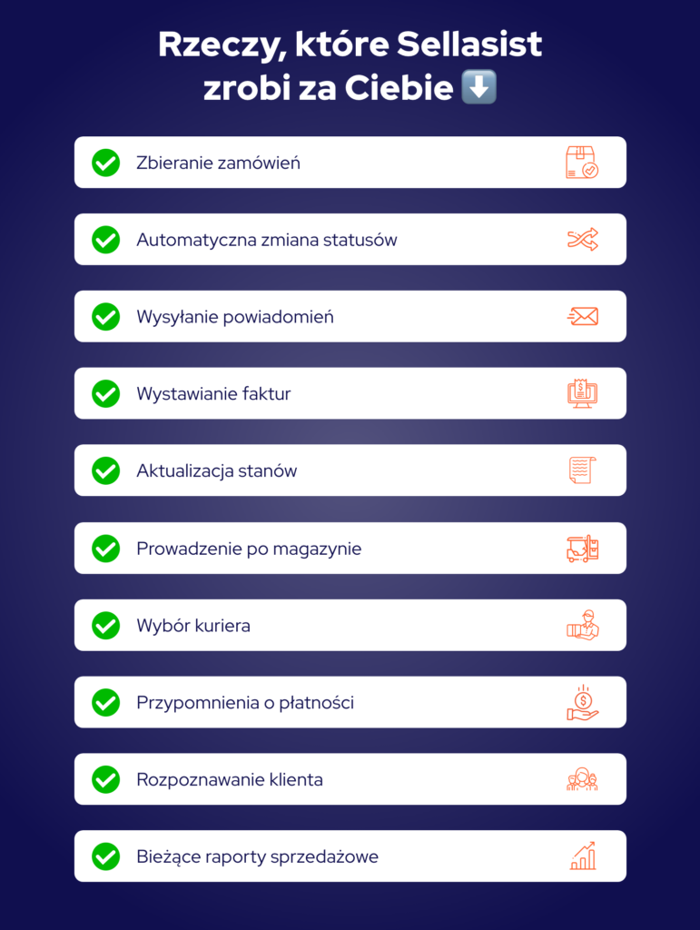 infografika przedstawiająca rzeczy, które zrobi za Ciebie Sellasist