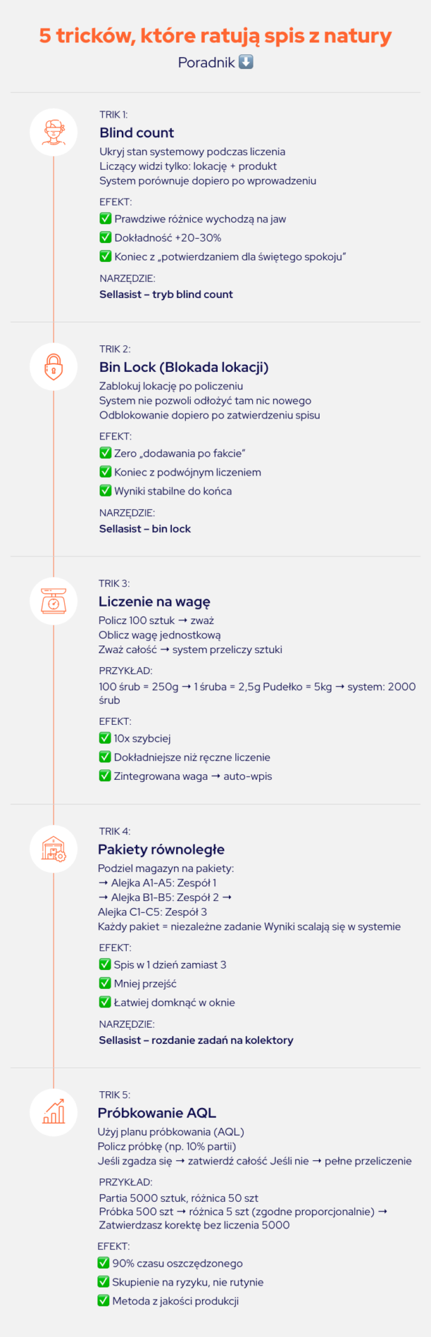 infografika przedstawiająca tricki, które ratują spis z natury