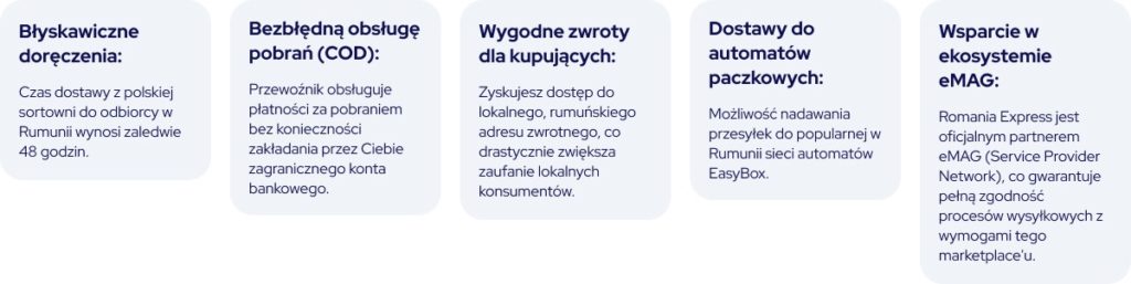 Kim jest Romania Express? Twój ekspert od logistyki cross-border
