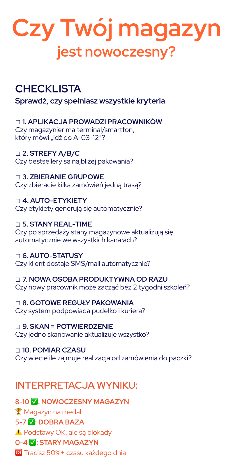 infografika przedstawiająca checklistę, sprawdzającą, czy Twój magazyn jest nowoczesny