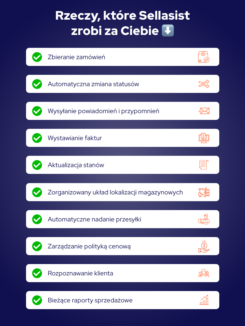 infografika przedstawiająca rzeczy, które zrobi za Ciebie Sellasist