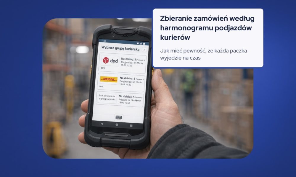 Zbieranie zamówień według harmonogramu podjazdów kurierów – jak mieć pewność, że każda paczka wyjedzie na czas