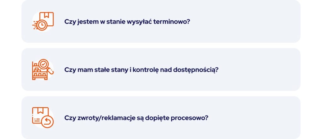 Jak wybrać kanał sprzedaży w kilku krokach