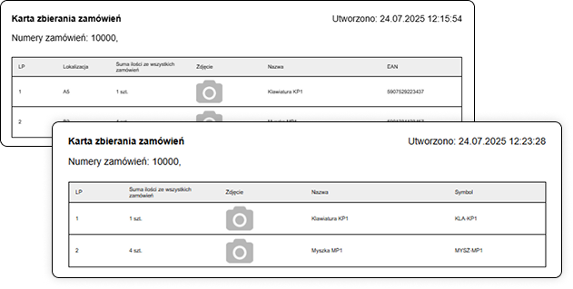 Dwa gotowe szablony na start – i wiele możliwości!